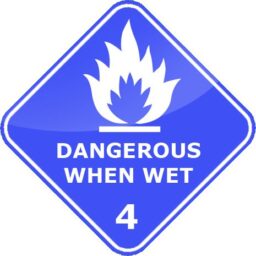 Danger on contact with water_EU.png